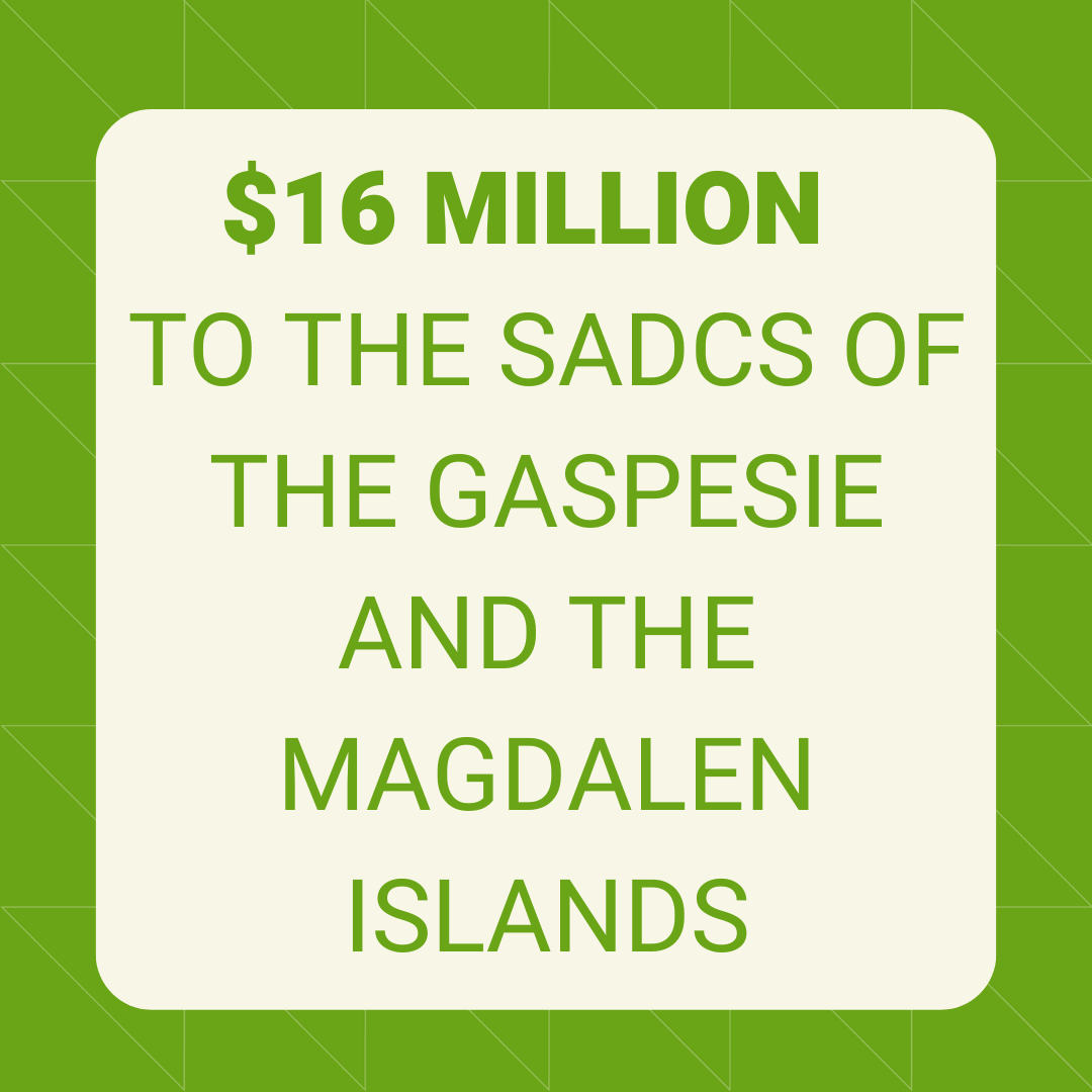 Government of Canada invests $16 million in renewal of commitment to the SADCs of the Gaspesie and the Magdalen Islands